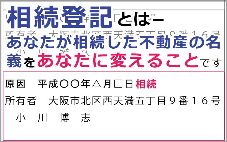 相続登記とは－あなたが相続した不動産の名義をあなたに変えること